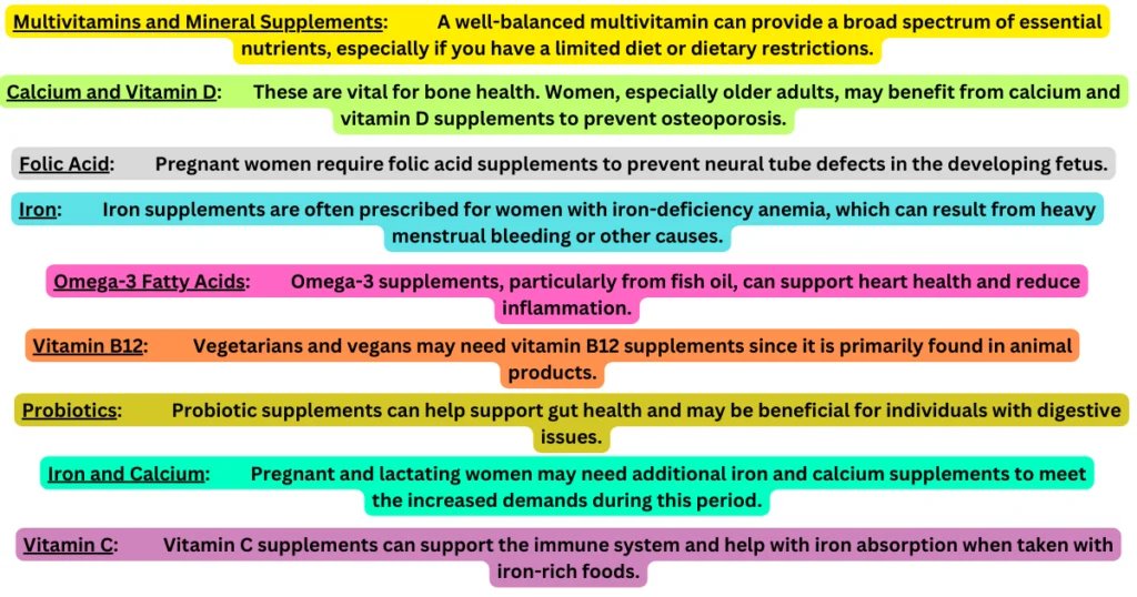 Commonly Recommended Supplements for Women